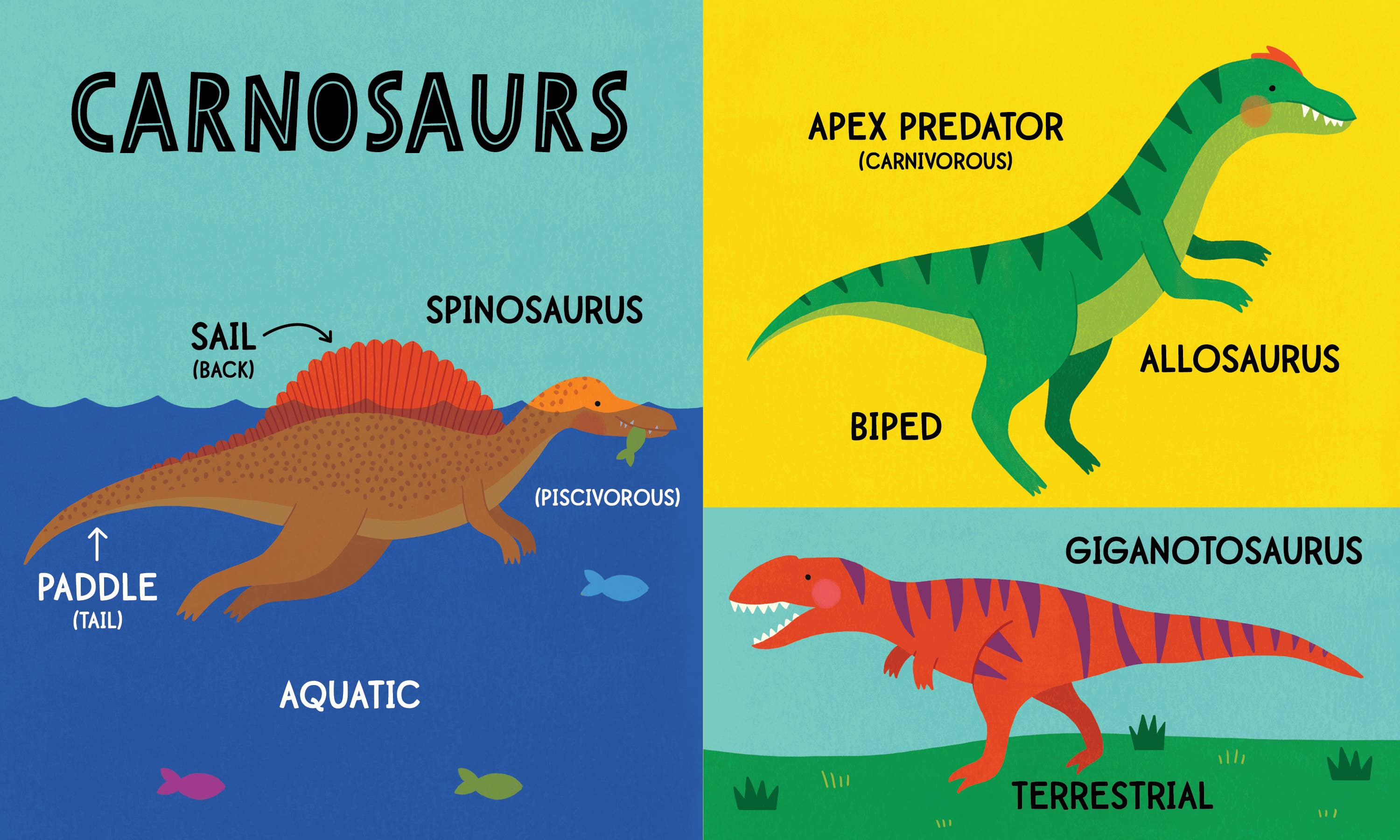 Sourcebooks - My First 100 Dinosaur Words (BB-Padded)