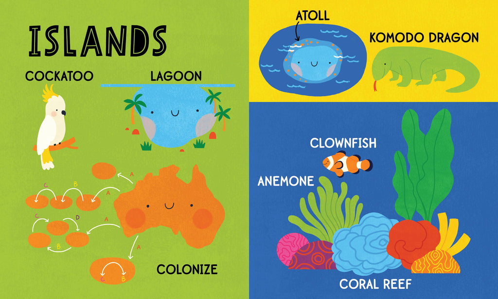 Sourcebooks - My First 100 Nature Words